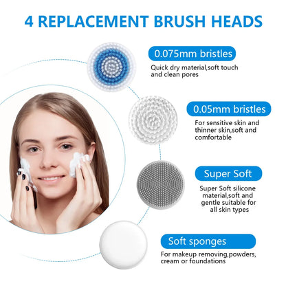 Brosse Nettoyante Visage Sonique Rechargeable – Étanche IPX7 avec 5 Têtes Interchangeables