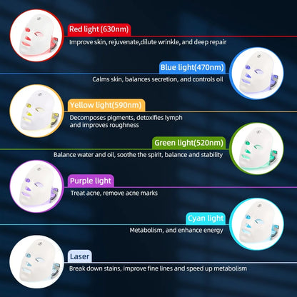 Masque Facial LED Rechargeable – 7 Couleurs Photon, Anti-Âge, Lifting, Soin de la Peau à Domicile