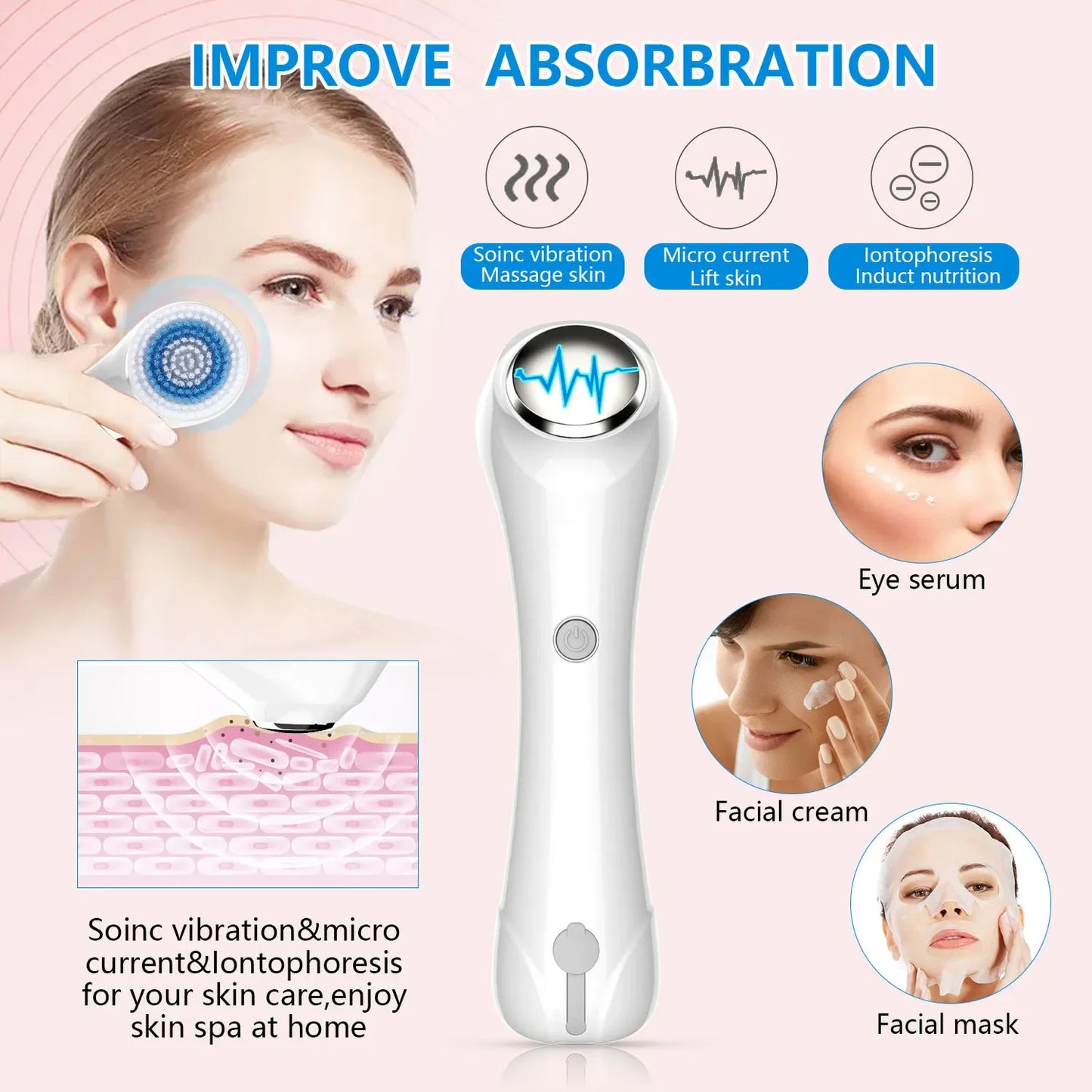 Face Scrubber Sonic Facial Cleansing Brush with 5 Interchangeable Brush Head IPX7 Waterproof Wireless Rechargeable for Massaging